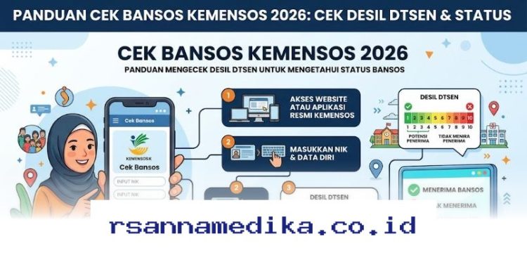 Cara Mudah Cek Status Desil Bansos 2026 Lewat HP dan Website Resmi!