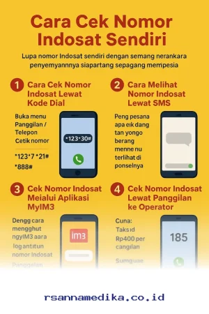 Lupa Nomor Indosat Sendiri? Begini Trik Rahasia Mengetahuinya dalam Hitungan Detik!